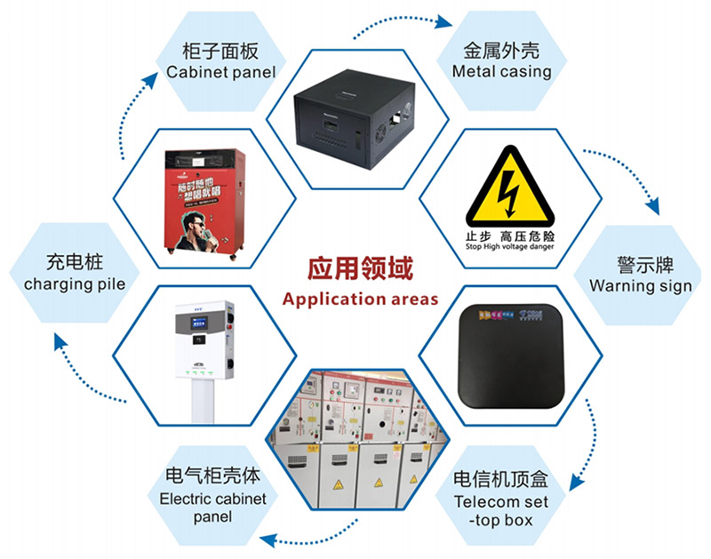 理光G6喷头喷墨打印机